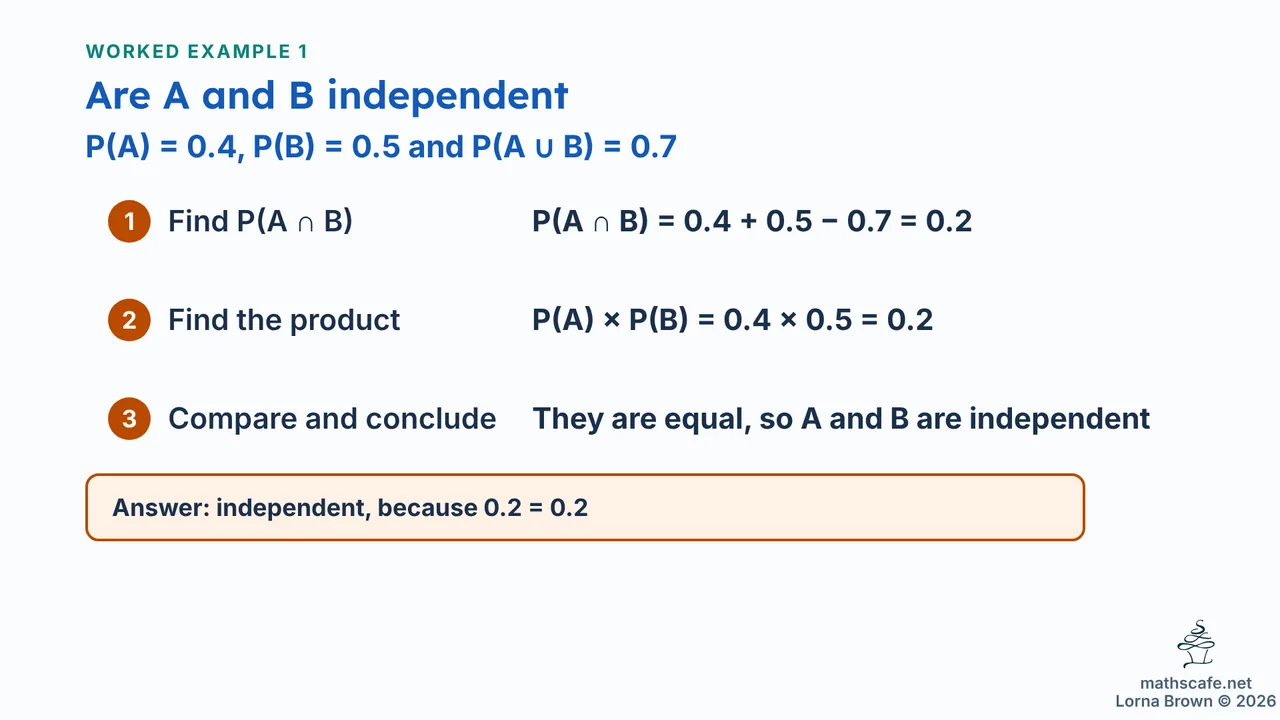4.6.4 slide 13 of 21