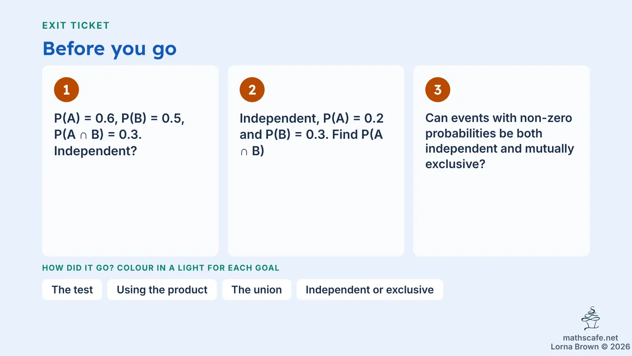 4.6.4 slide 21 of 21