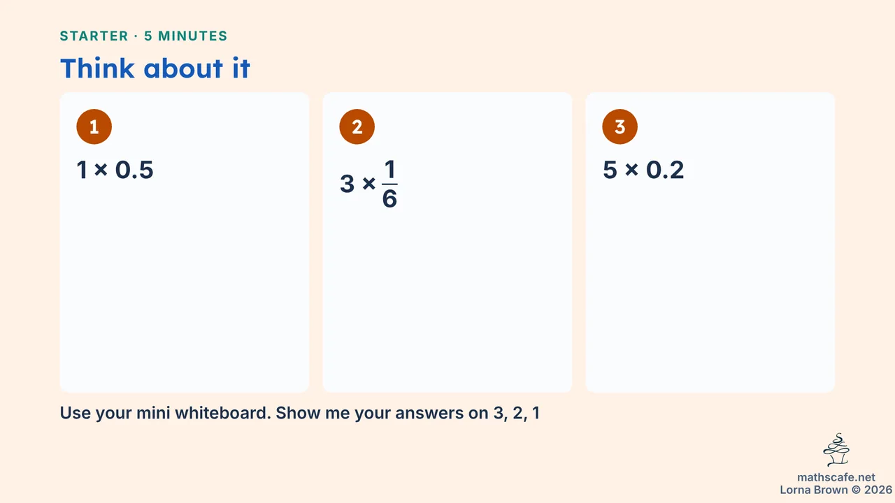 4.7.2 slide 3 of 21