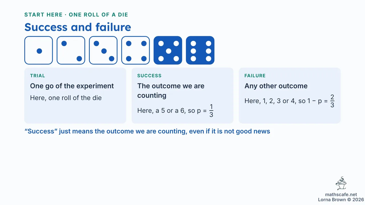 4.8.1 slide 3 of 25