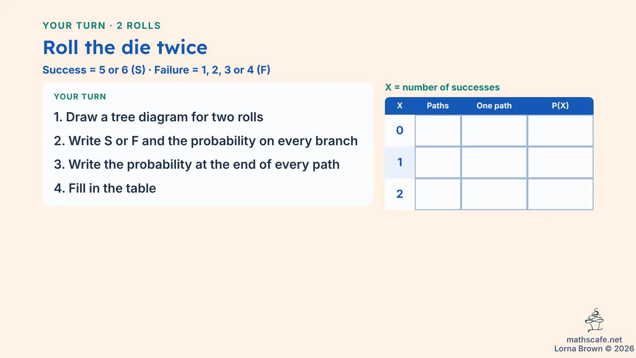 4.8.1 slide 4 of 25