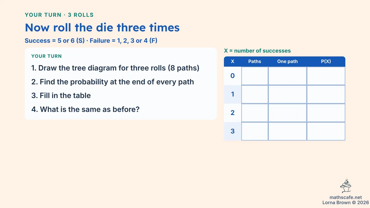 4.8.1 slide 6 of 25