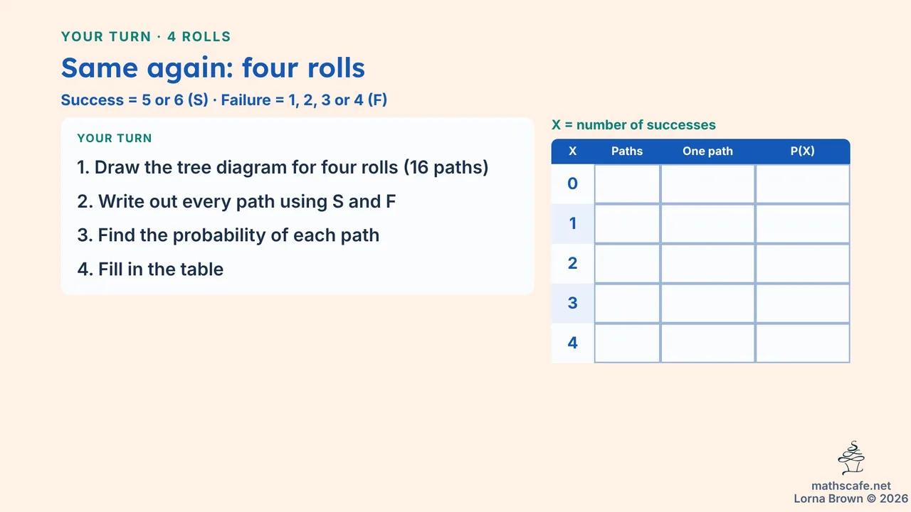 4.8.1 slide 8 of 25