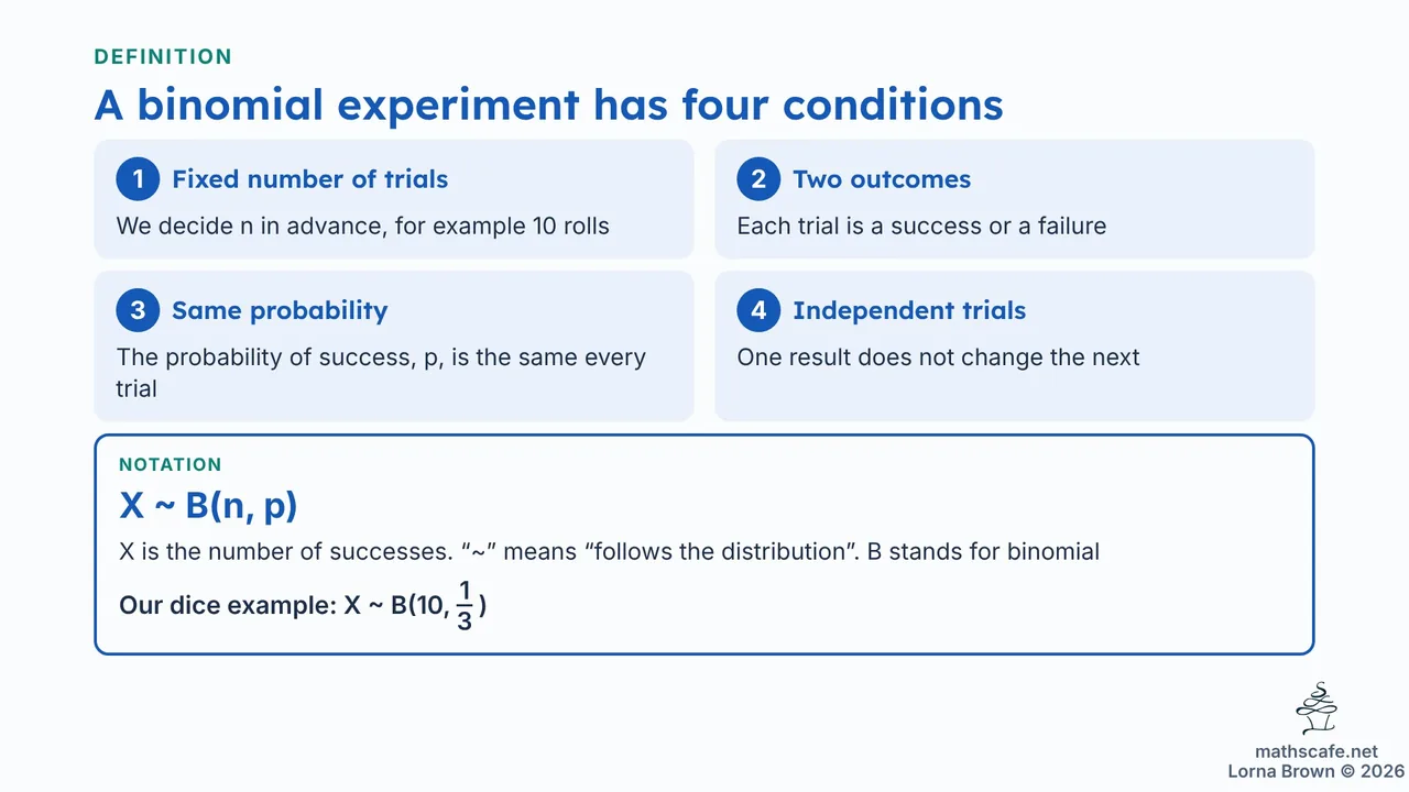 4.8.1 slide 13 of 25