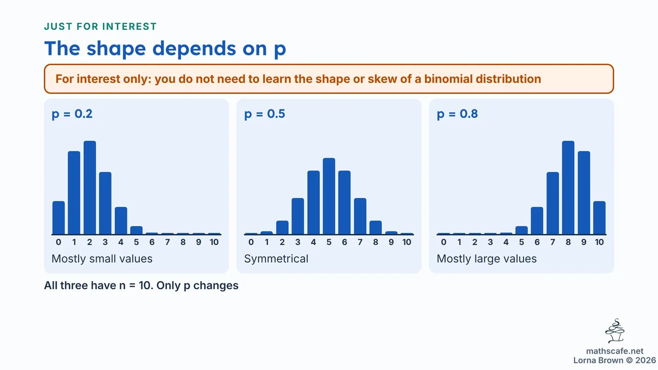 4.8.1 slide 18 of 25