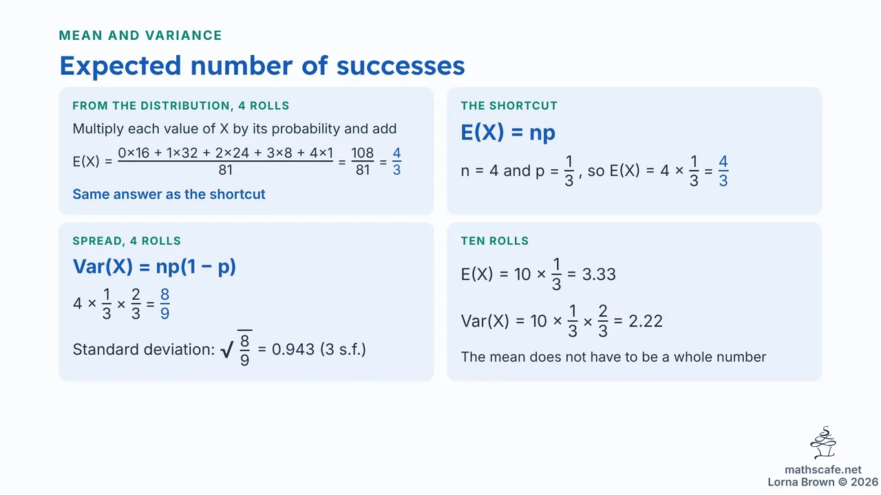 4.8.1 slide 19 of 25