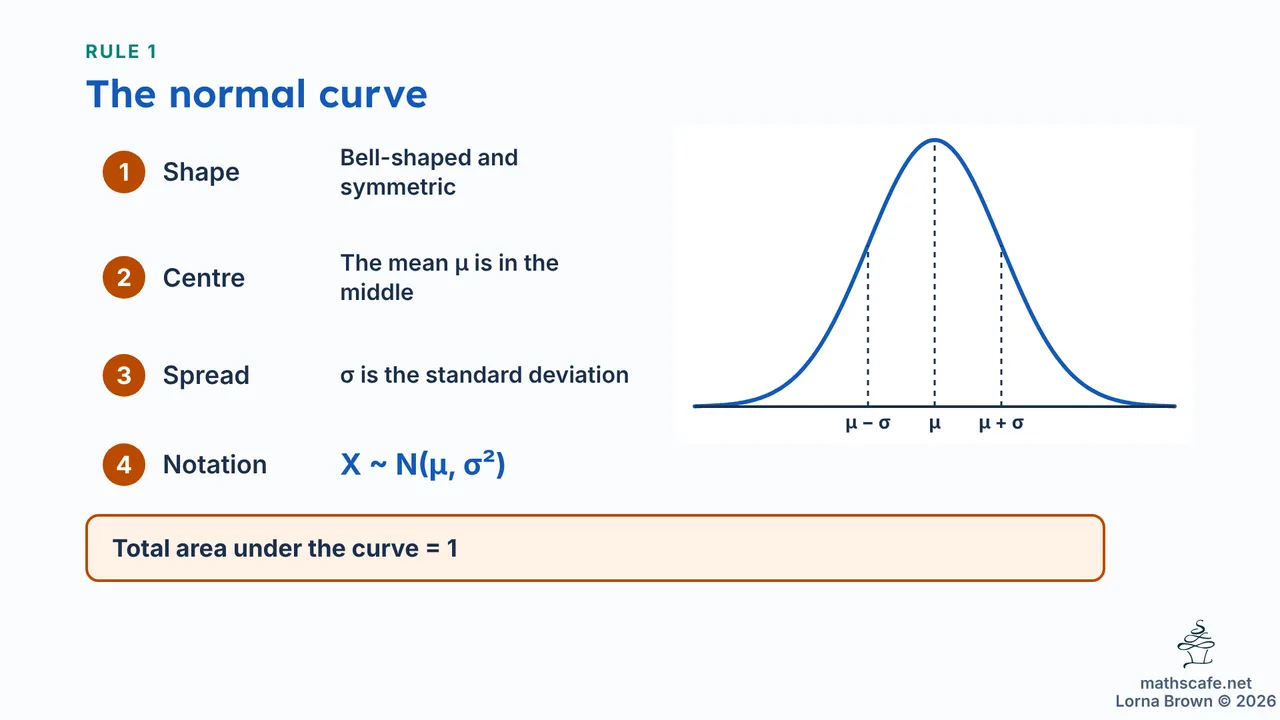 4.9.1 slide 8 of 19