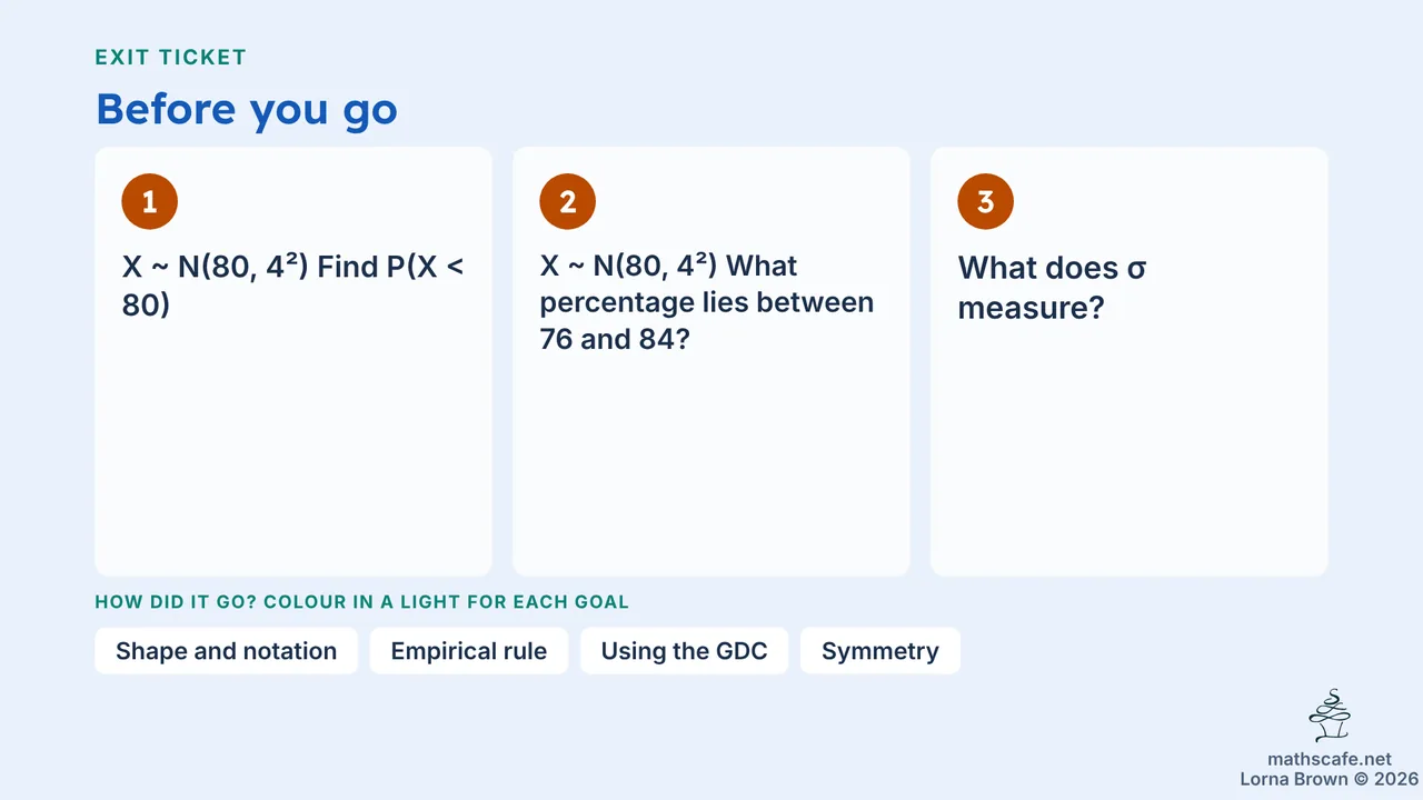 4.9.1 slide 19 of 19
