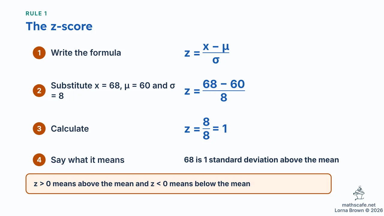 4.9.2 slide 7 of 19