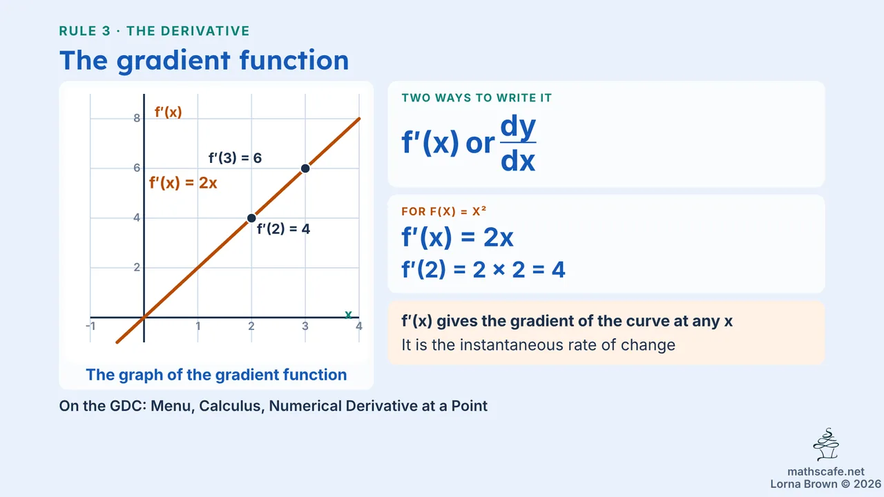 5.1.1 slide 12 of 24