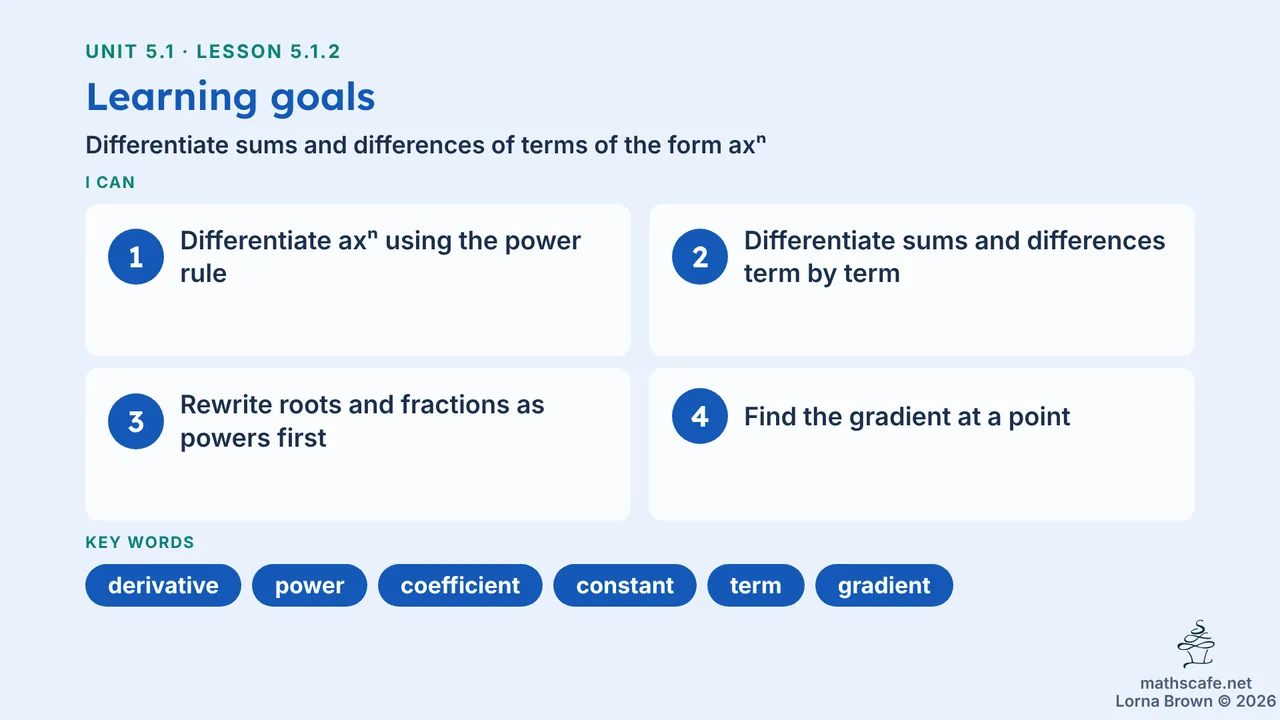 5.1.2 slide 2 of 23