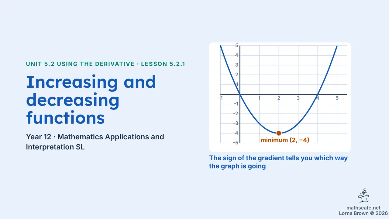 5.2.1 slide 1 of 23
