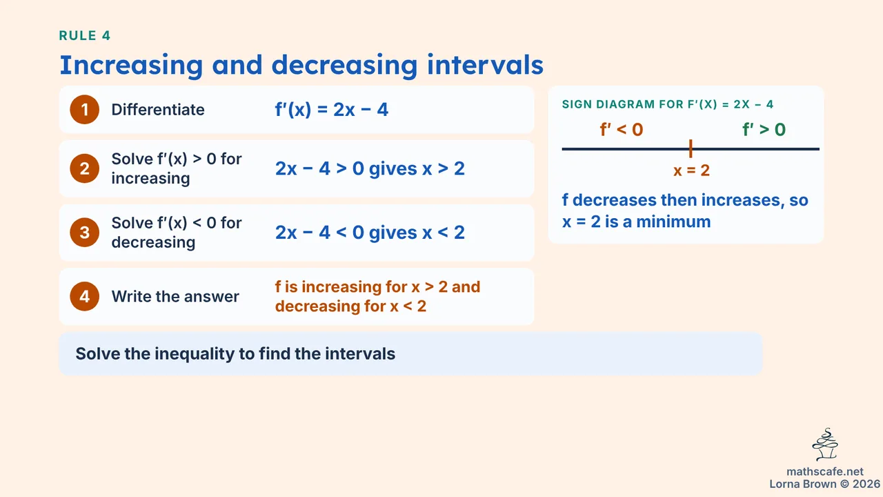 5.2.1 slide 13 of 23