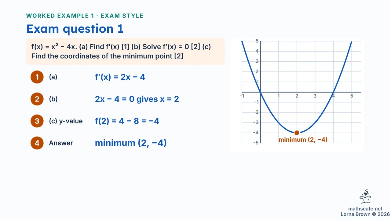 5.2.1 slide 15 of 23