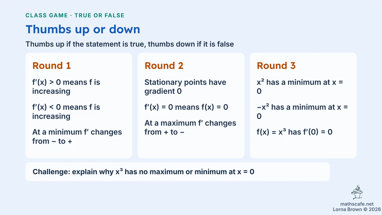 5.2.1 slide 21 of 23