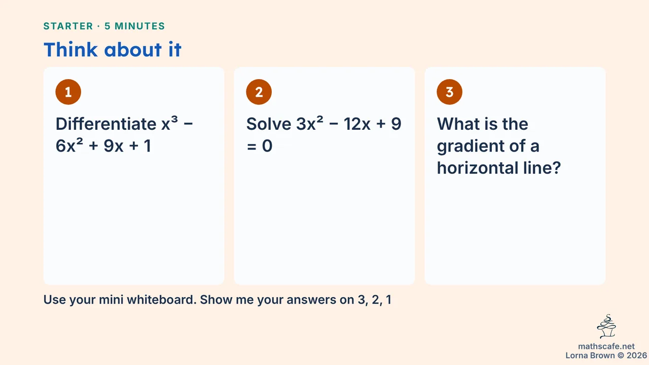 5.3.1 slide 3 of 24