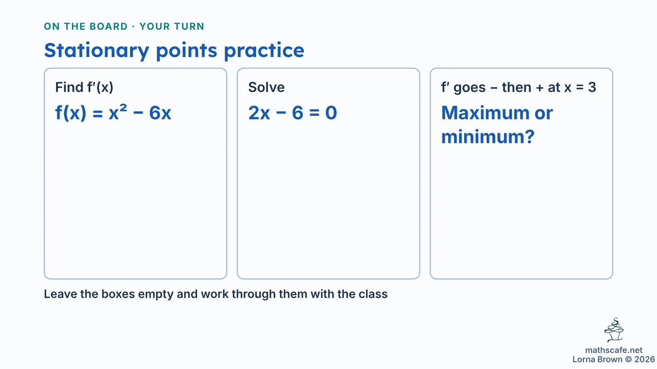 5.3.1 slide 21 of 24