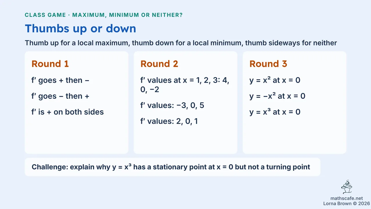 5.3.1 slide 22 of 24
