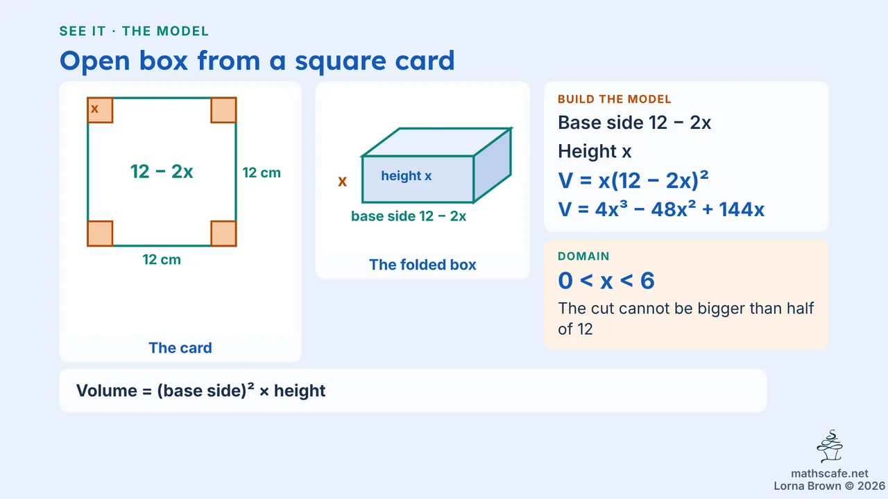 5.3.2 slide 7 of 25