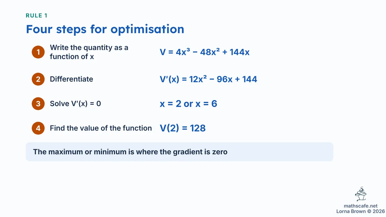 5.3.2 slide 9 of 25