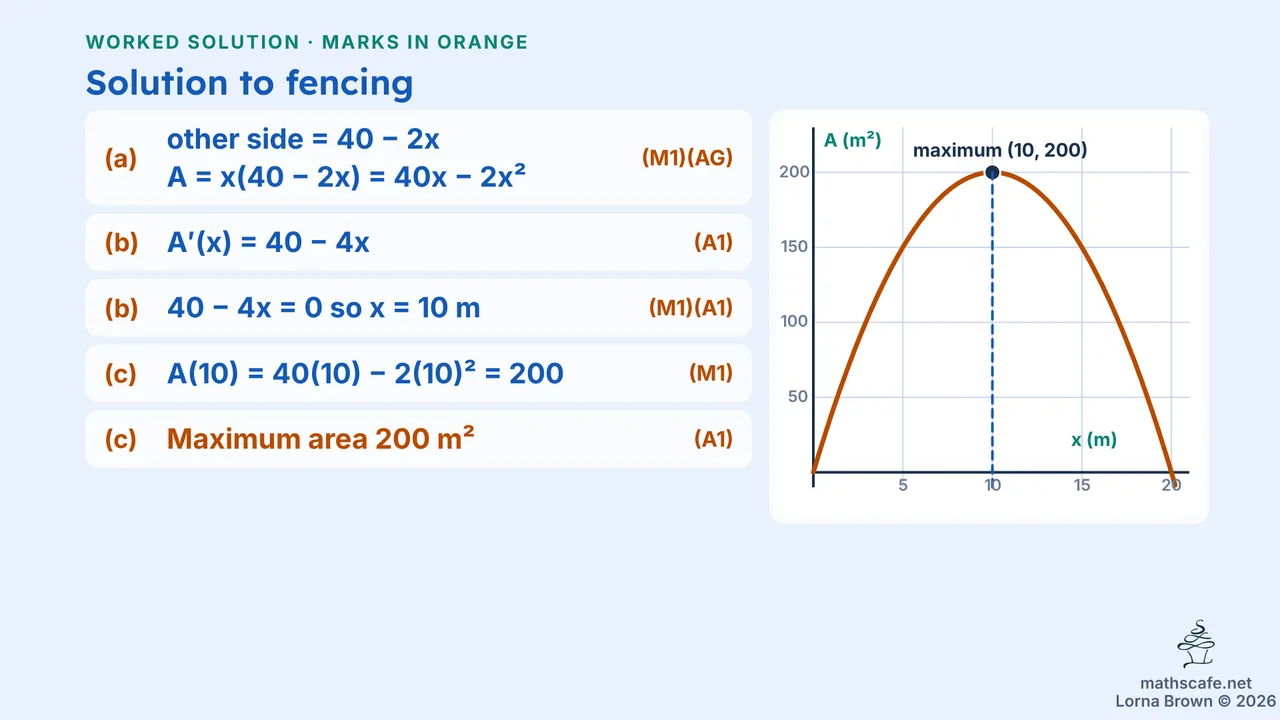 5.3.2 slide 16 of 25