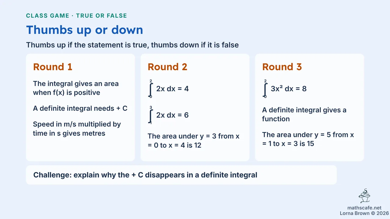 5.4.2 slide 22 of 24