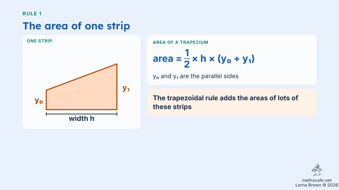5.4.3 slide 8 of 23