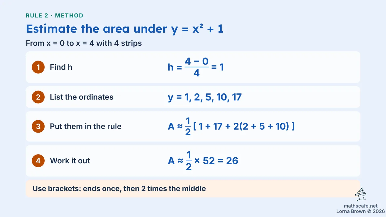 5.4.3 slide 11 of 23