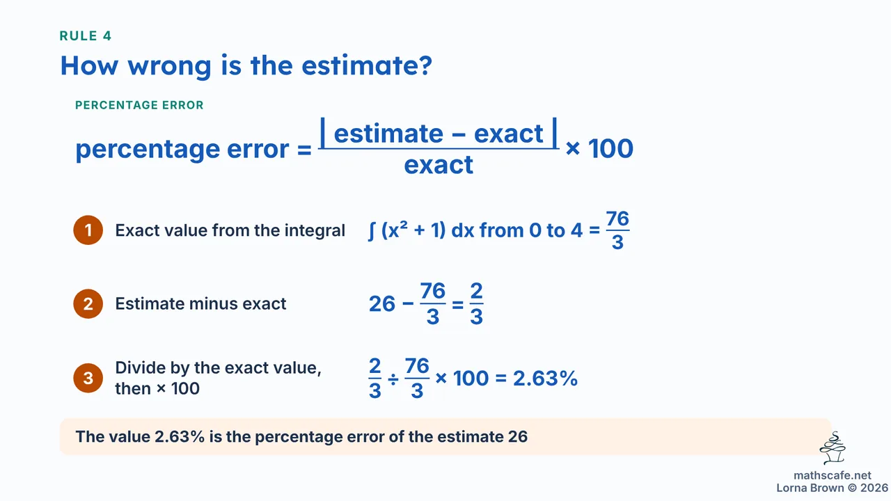 5.4.3 slide 13 of 23