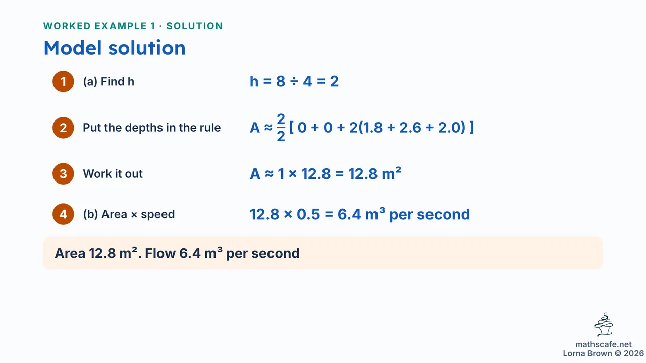 5.4.3 slide 17 of 23