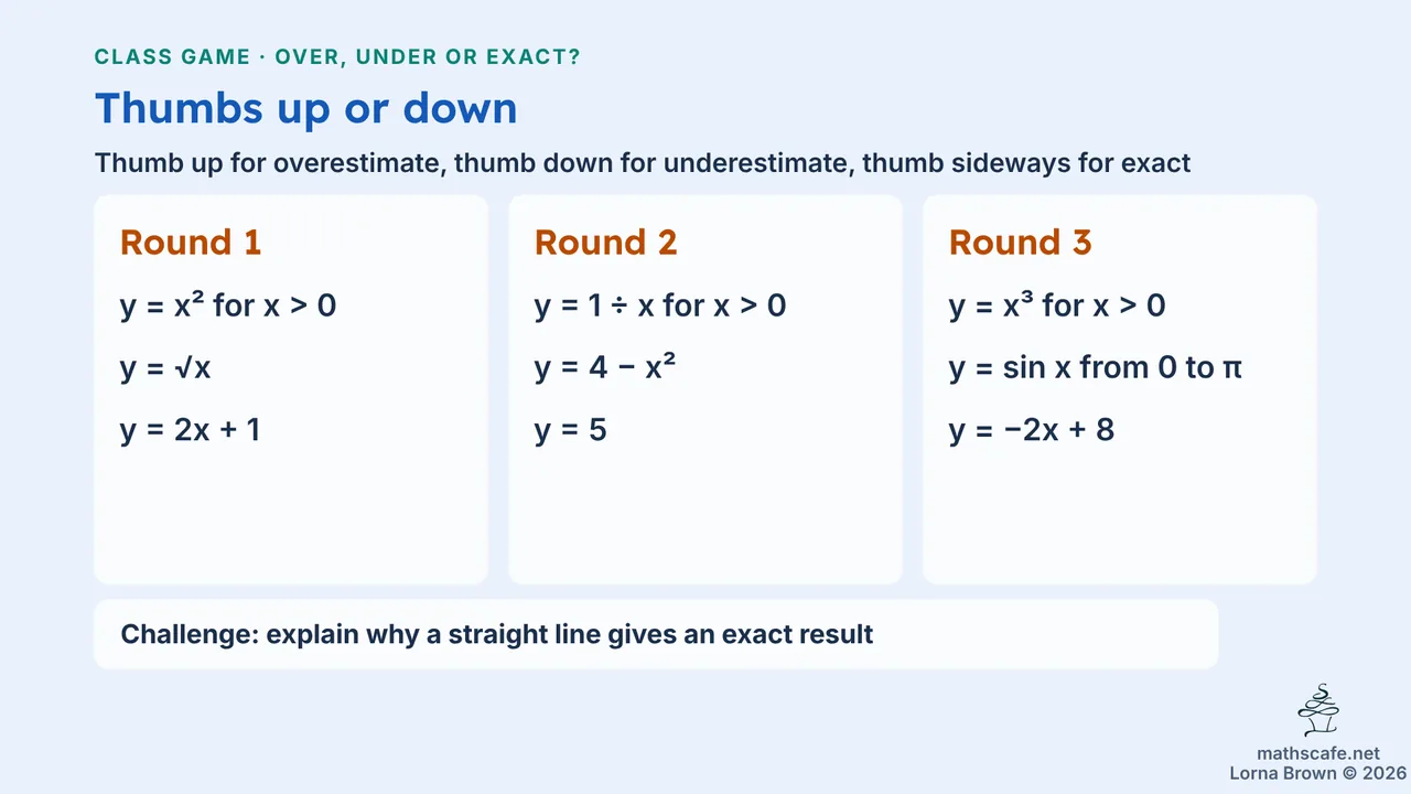 5.4.3 slide 21 of 23