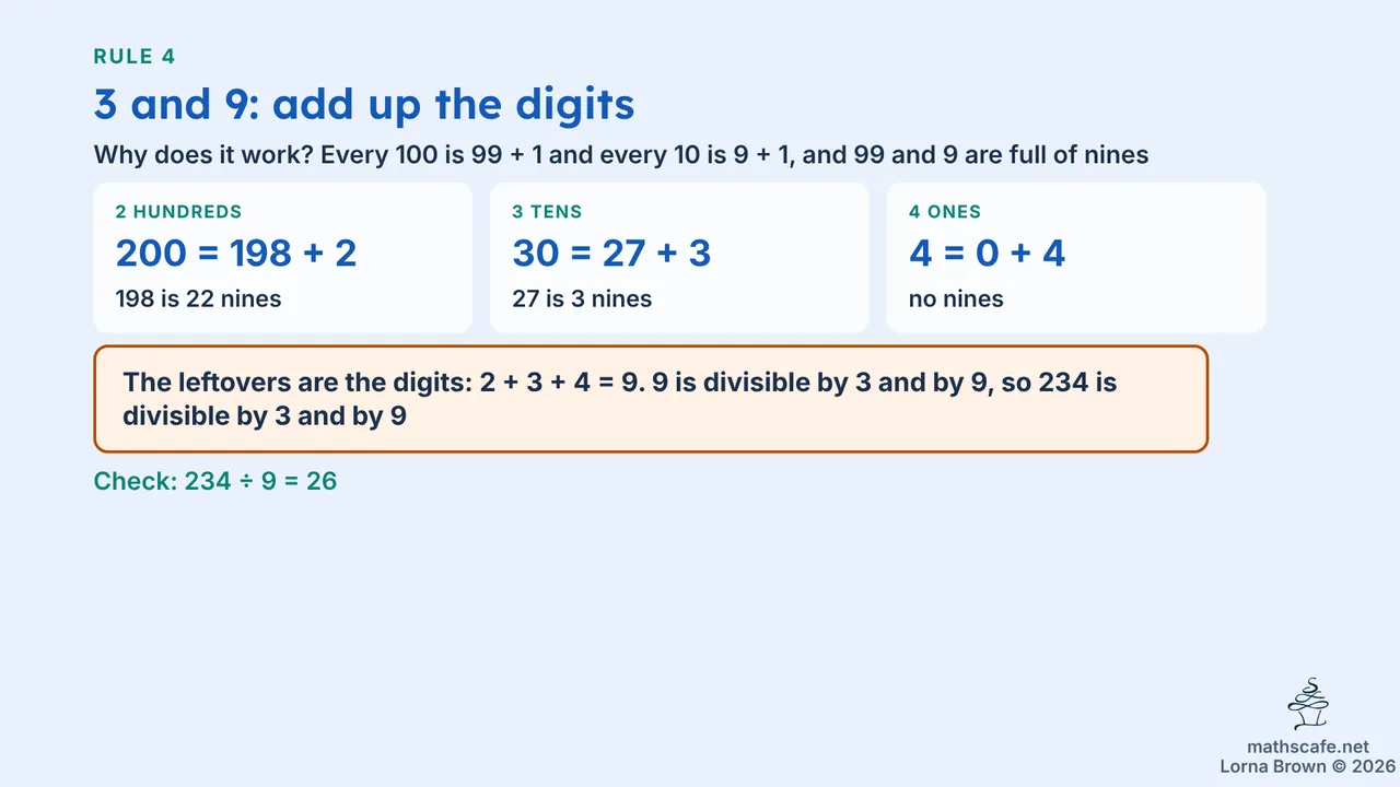 7.1.1 slide 12 of 24