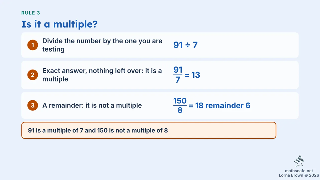 7.1.2 slide 12 of 21