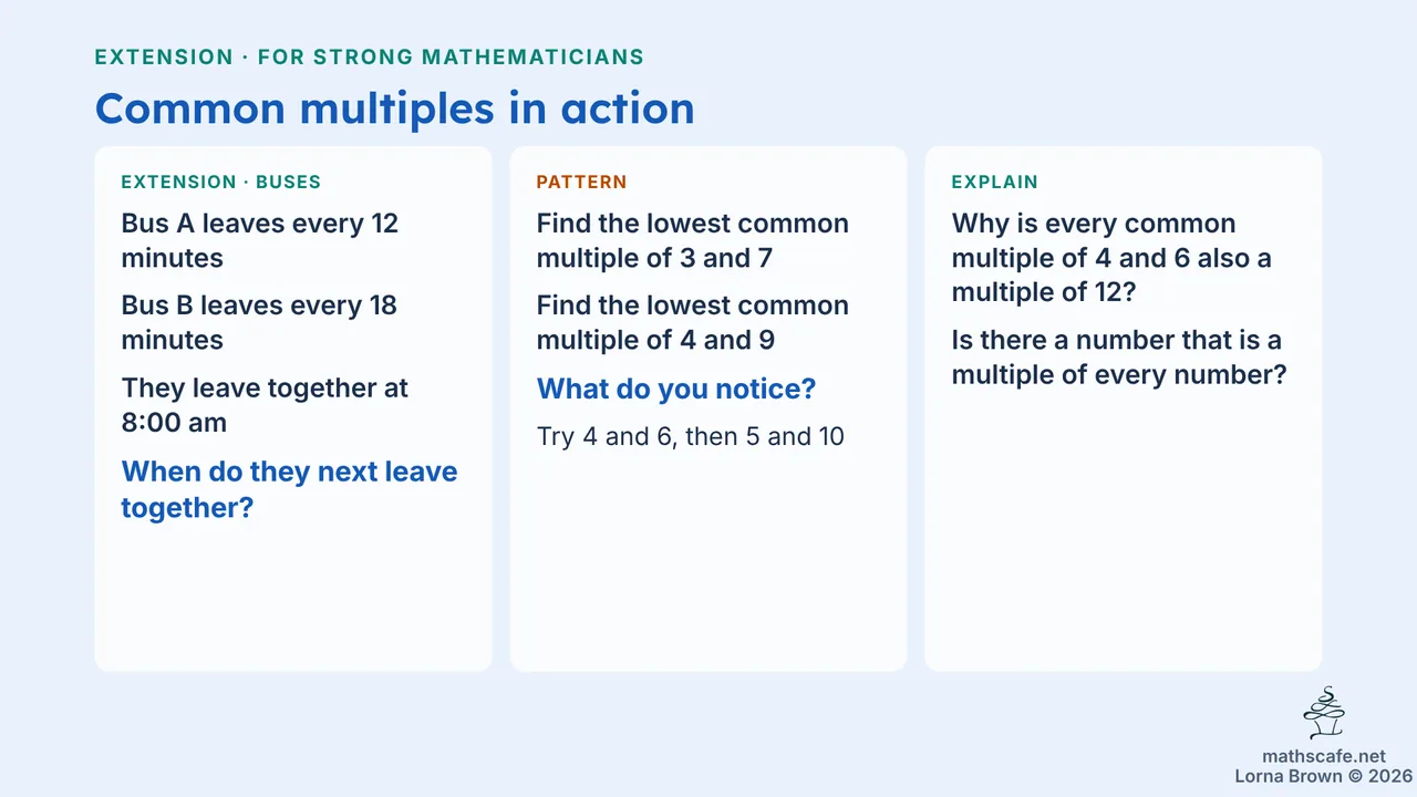 7.1.2 slide 19 of 21
