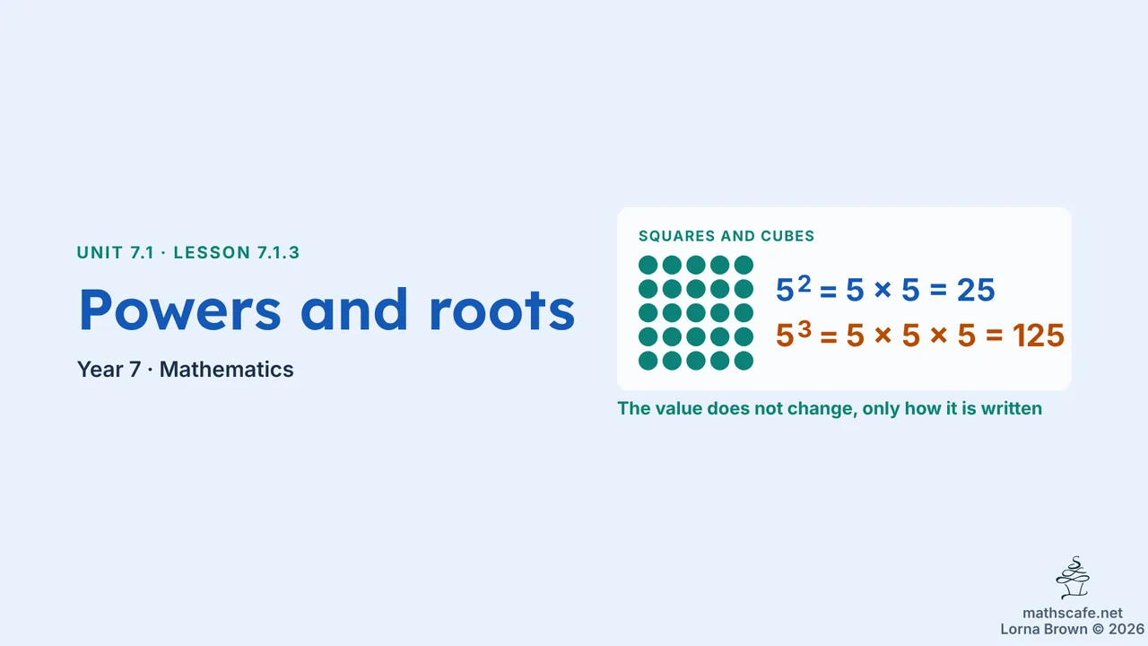 7.1.3 slide 1 of 23