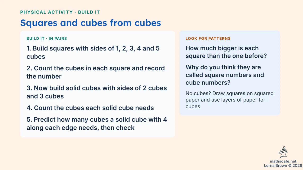 7.1.3 slide 5 of 23