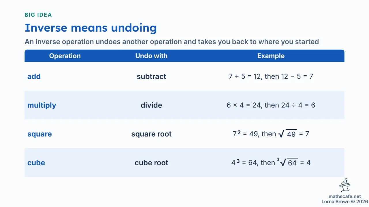 7.1.3 slide 11 of 23