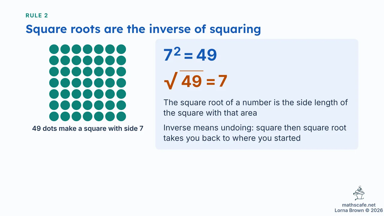 7.1.3 slide 12 of 23