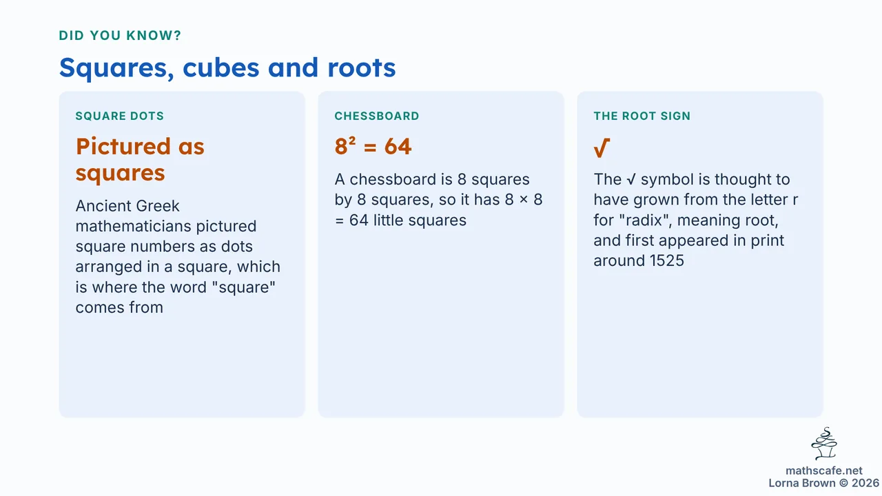7.1.3 slide 22 of 23