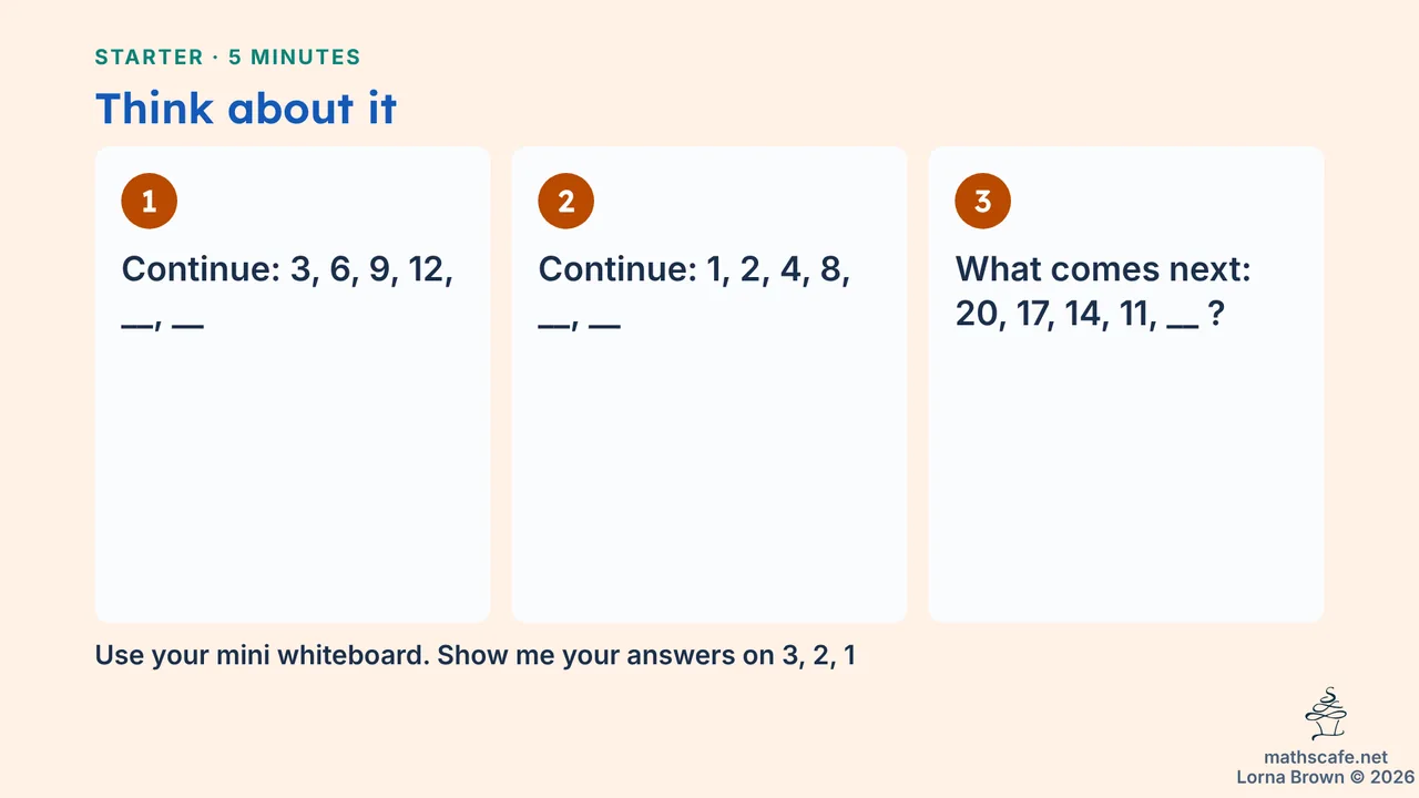 7.1.4 slide 3 of 19