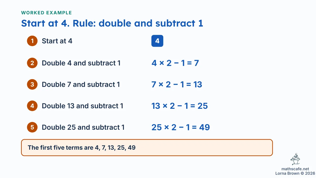 7.1.4 slide 13 of 19