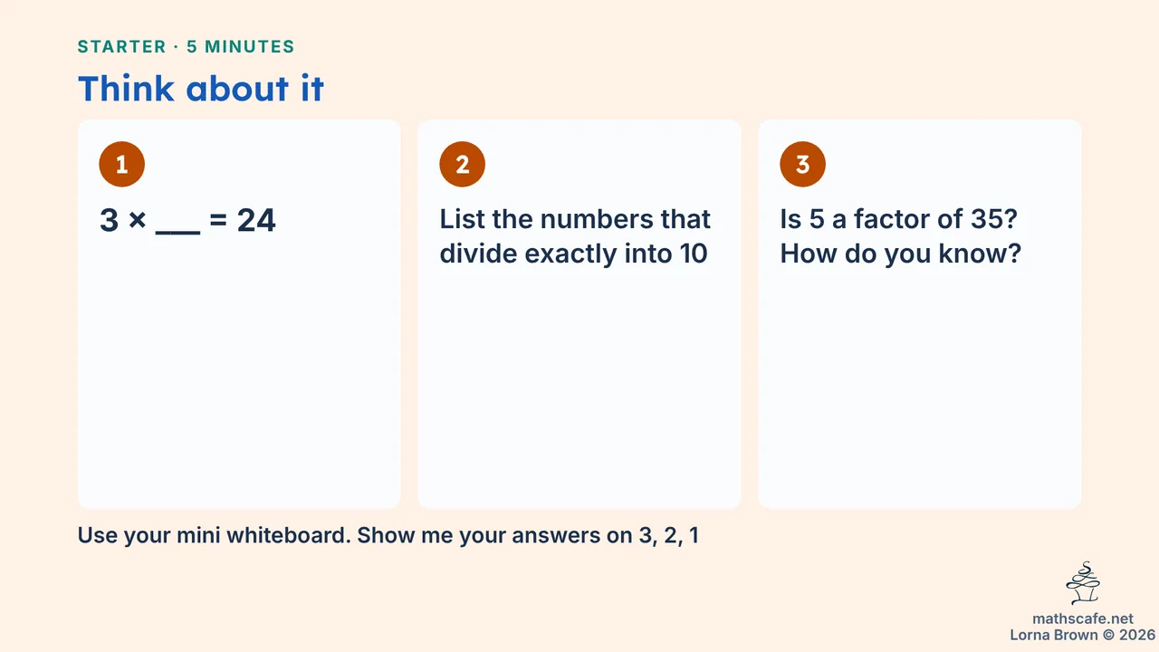 7.1.5 slide 3 of 21
