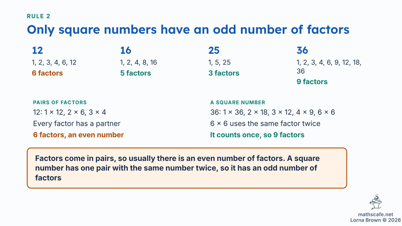 7.1.5 slide 11 of 21