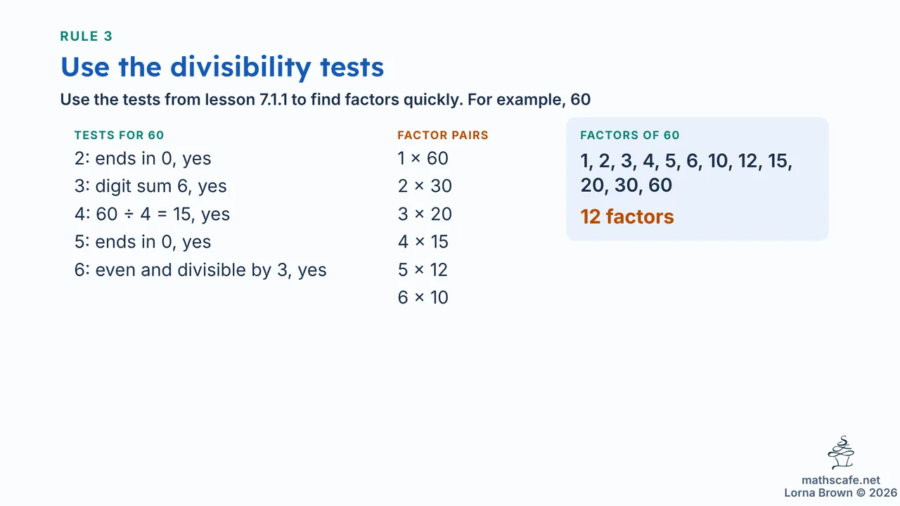 7.1.5 slide 12 of 21