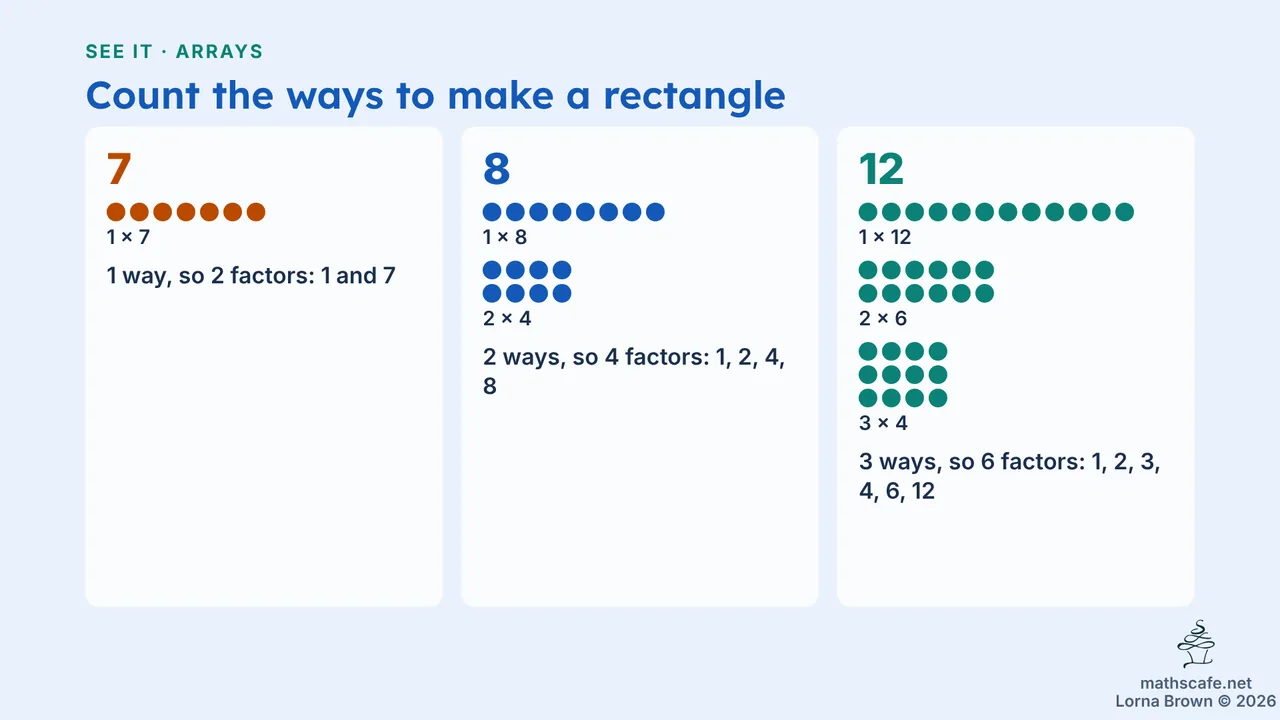 7.1.6 slide 6 of 22