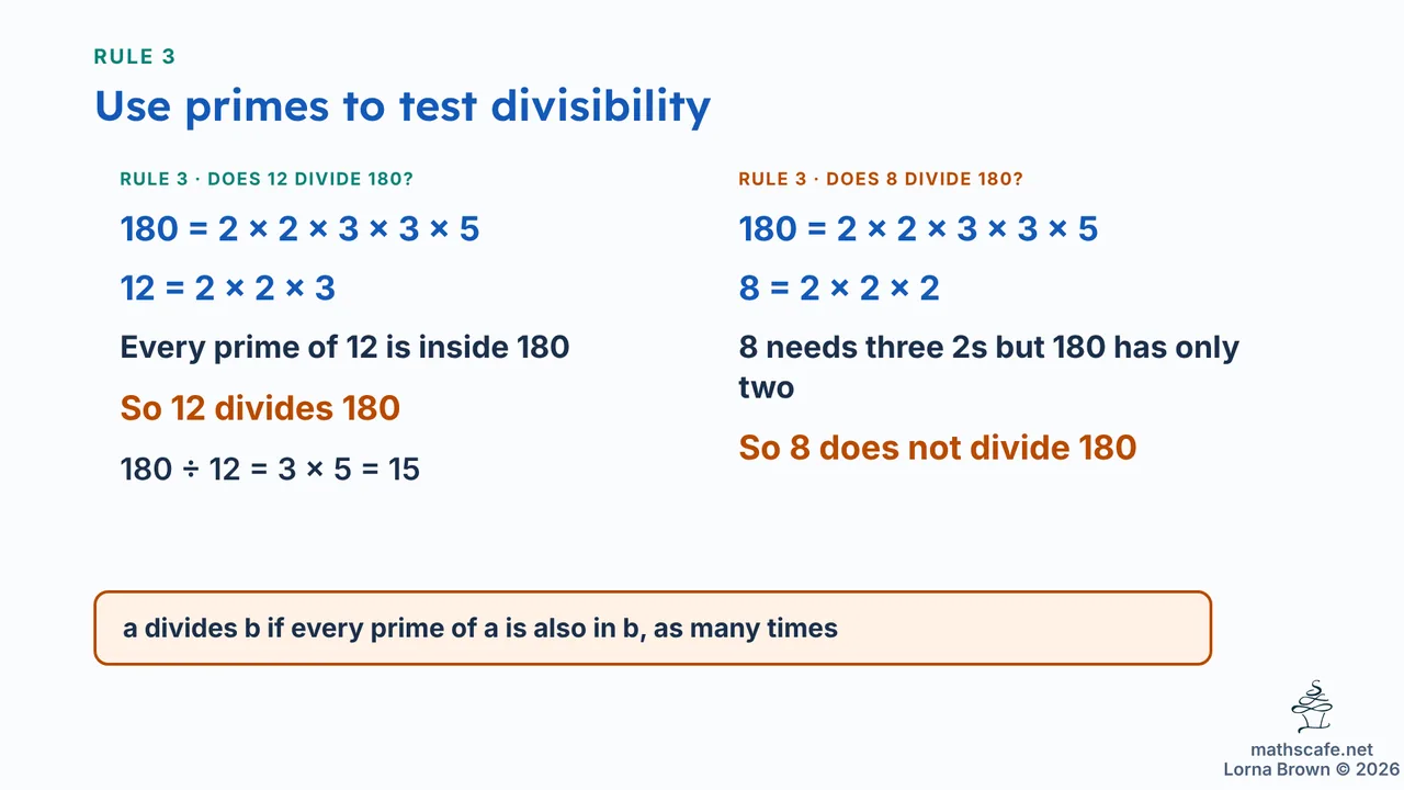 7.1.7 slide 14 of 21