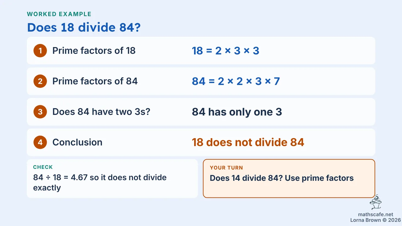 7.1.7 slide 15 of 21