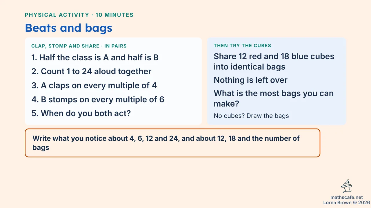7.1.8 slide 4 of 20