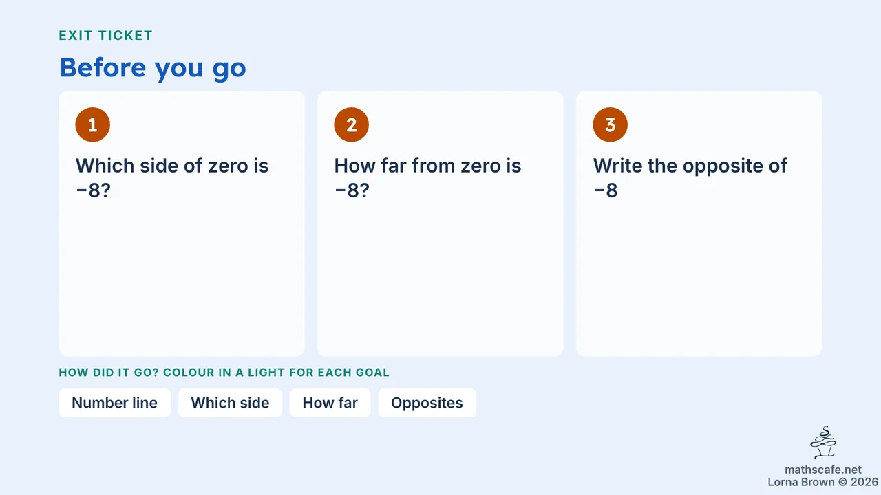 7.2.1 slide 19 of 19