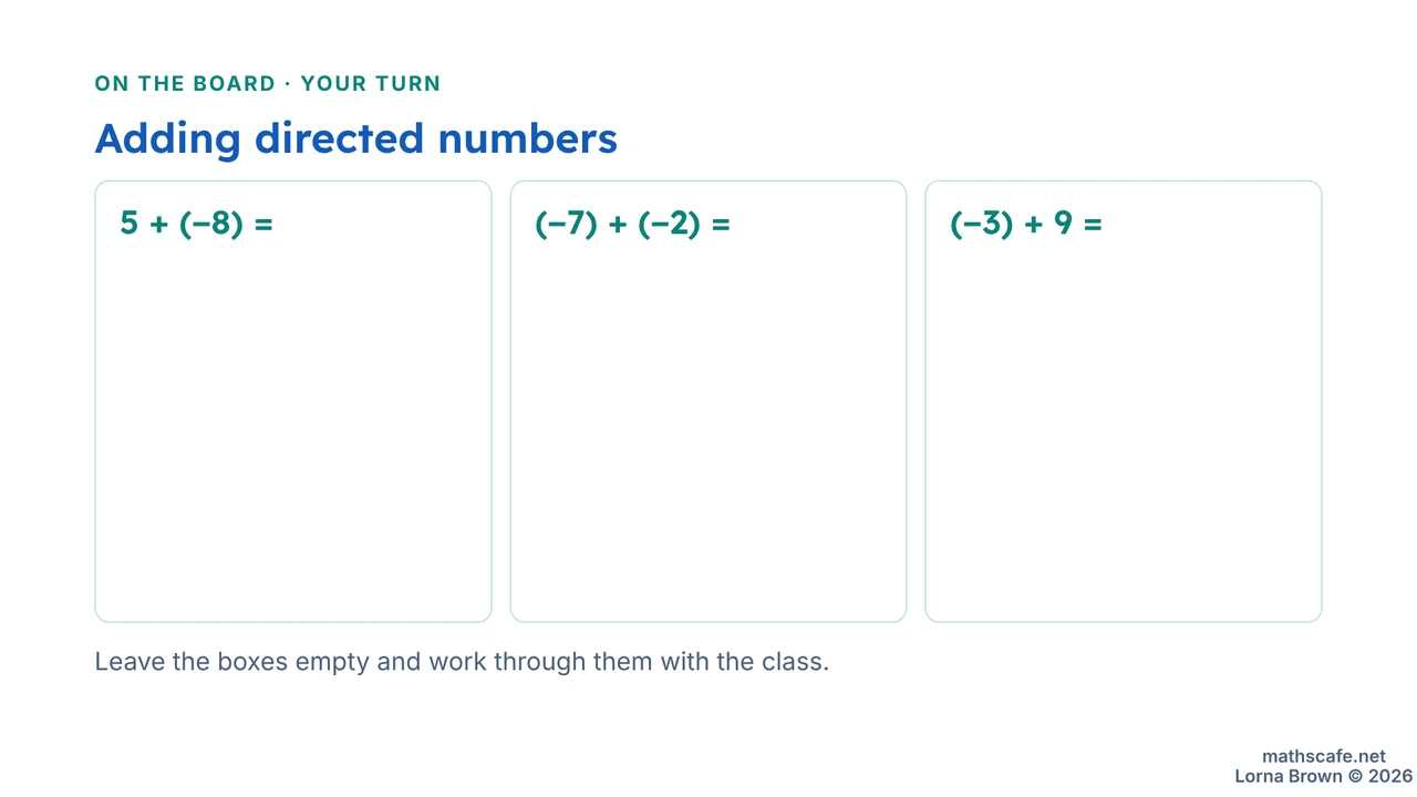 7.2.3 slide 25 of 28